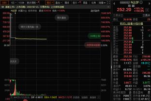 主场落败大比分0-3陷入绝境☀️太阳本场谁该背锅？教练？3巨头？